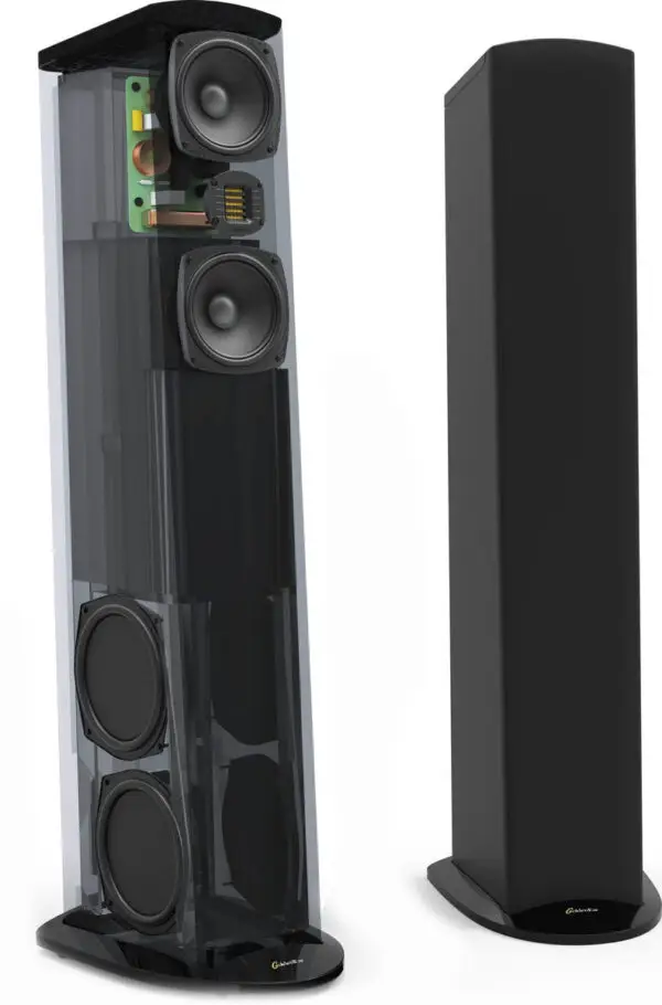 GoldenEar Triton Five (Pair) for home audio and speaker systems