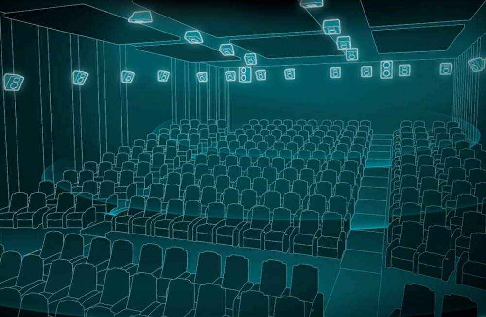 Dolby-Atmos